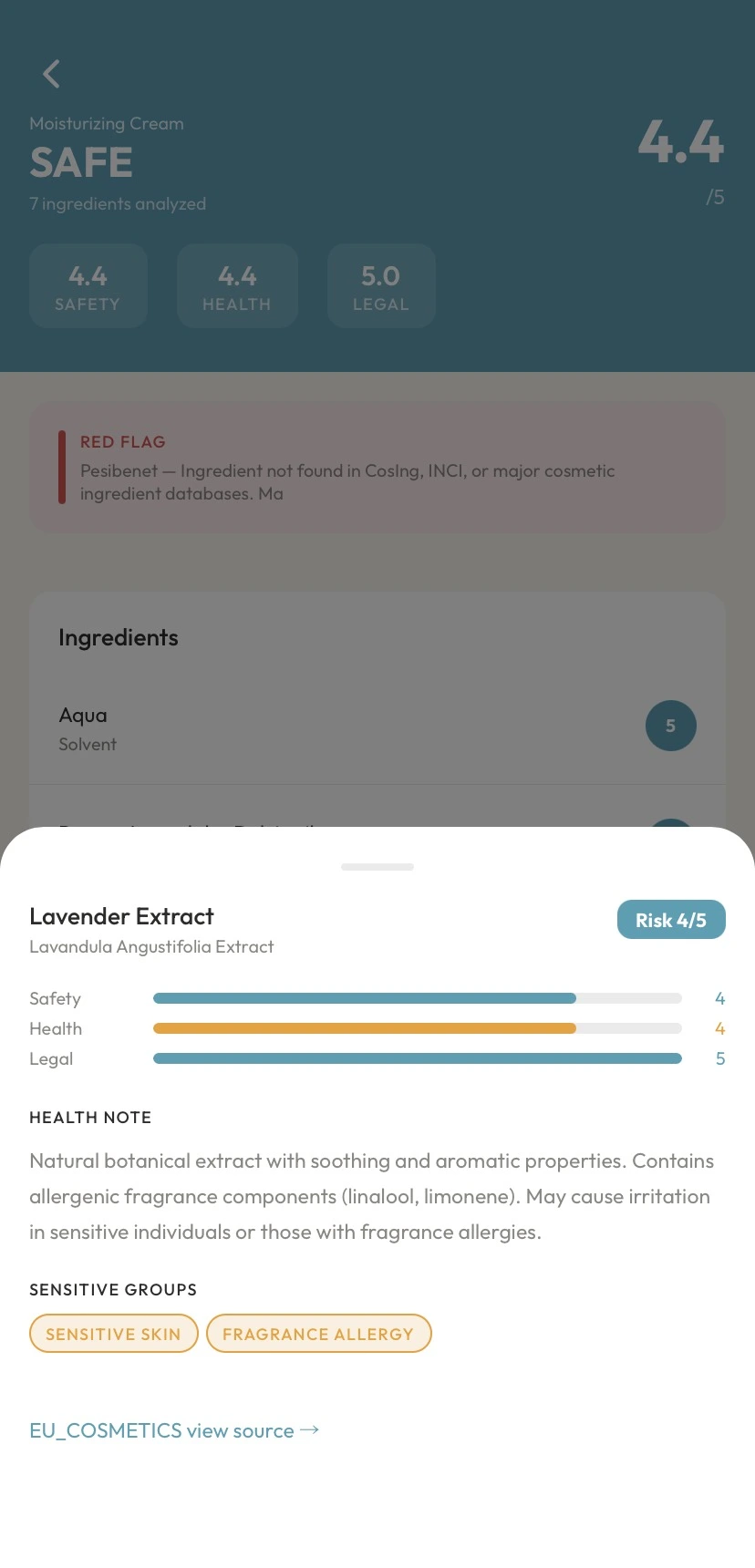 Analysis result